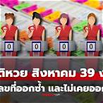 เลขท้าย2ตัวบนคือ